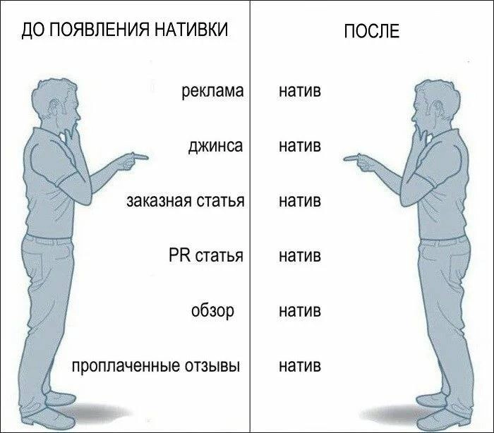 Кажется мы прошли цикл в маркетинге и рекламе
Пока вы отходите от майских, вытираете соус от шашлыка со лба и едете в офис — поделюсь интересной мыслью
Несколько лет назад маркетологи поняли, что рекл... | Сетка — новая социальная сеть от hh.ru