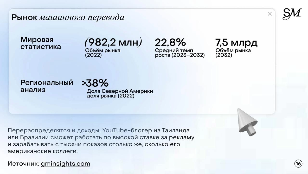 (продолжаю тему про перевод)
На выходных читал большой трендрепорт по разным индустриям от SETTERS — и наткнулся на прогноз, который только подтверждает мое ощущение о том, что знания языков постепенн... | Сетка — новая социальная сеть от hh.ru
