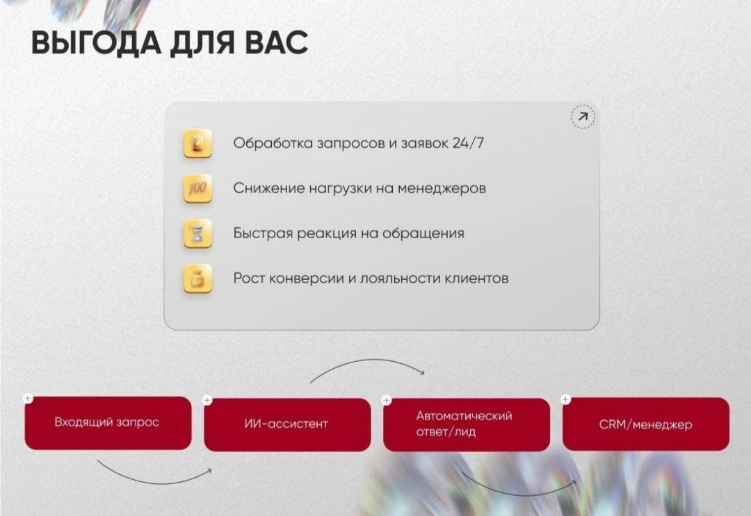 Устали от рутины в чате Авито? Представляем ИИ-ассистента! | Сетка — новая социальная сеть от hh.ru