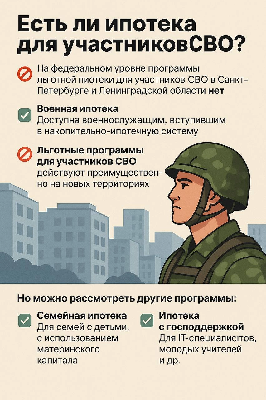 «А есть ли ипотека для участников СВО?» 
За прошлую неделю таких обращений было трое, хотя до этого месяц — ни одного | Сетка — новая социальная сеть от hh.ru