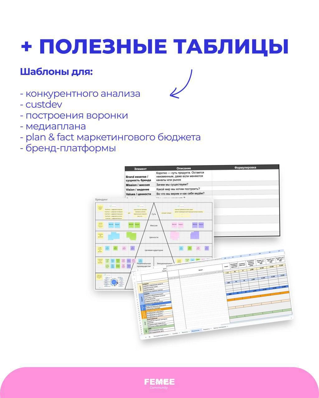 Маркетинговые цели не существуют в вакууме — они всегда прочно связаны с жизненным циклом продукта и целями бизнеса.
На старте это найти product marketing fit | Сетка — новая социальная сеть от hh.ru