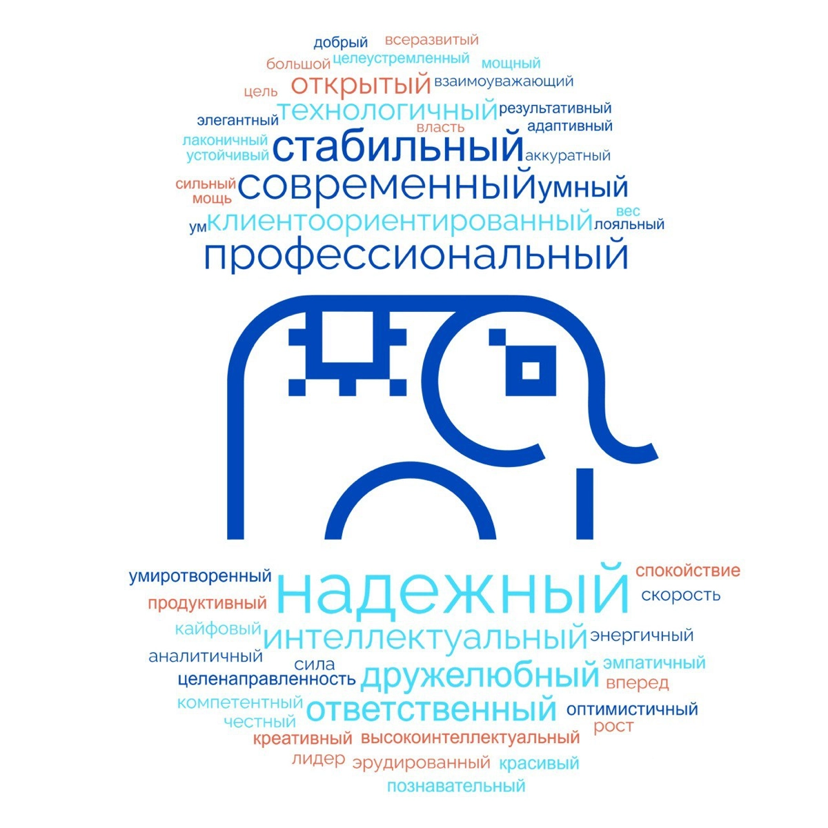 🐘 Как слон пришёл в IT и стал символом Инфотех | Сетка — новая социальная сеть от hh.ru