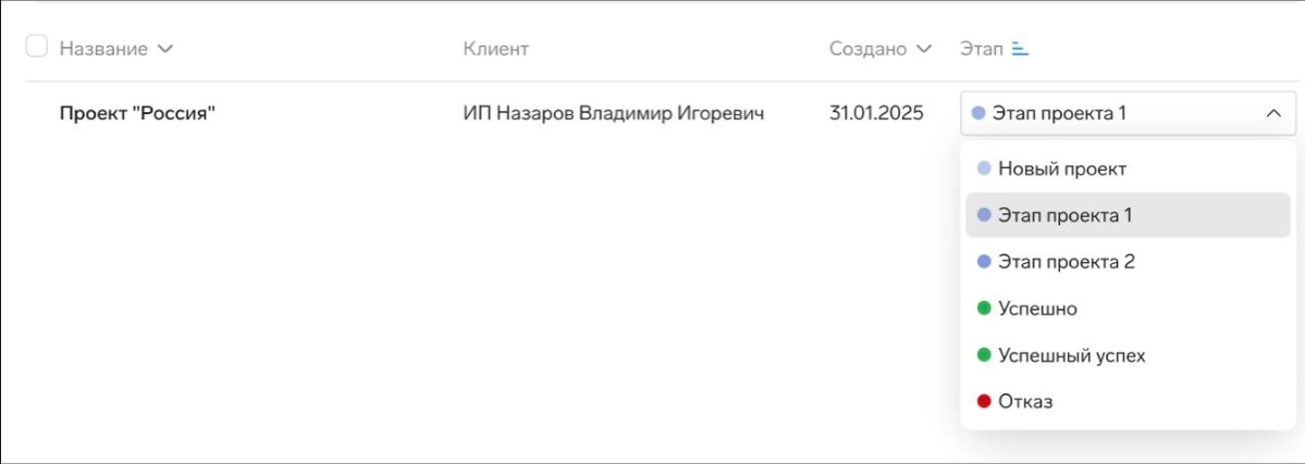 В Эльбе Контур появились зачатки своей CRM | Сетка — новая социальная сеть от hh.ru