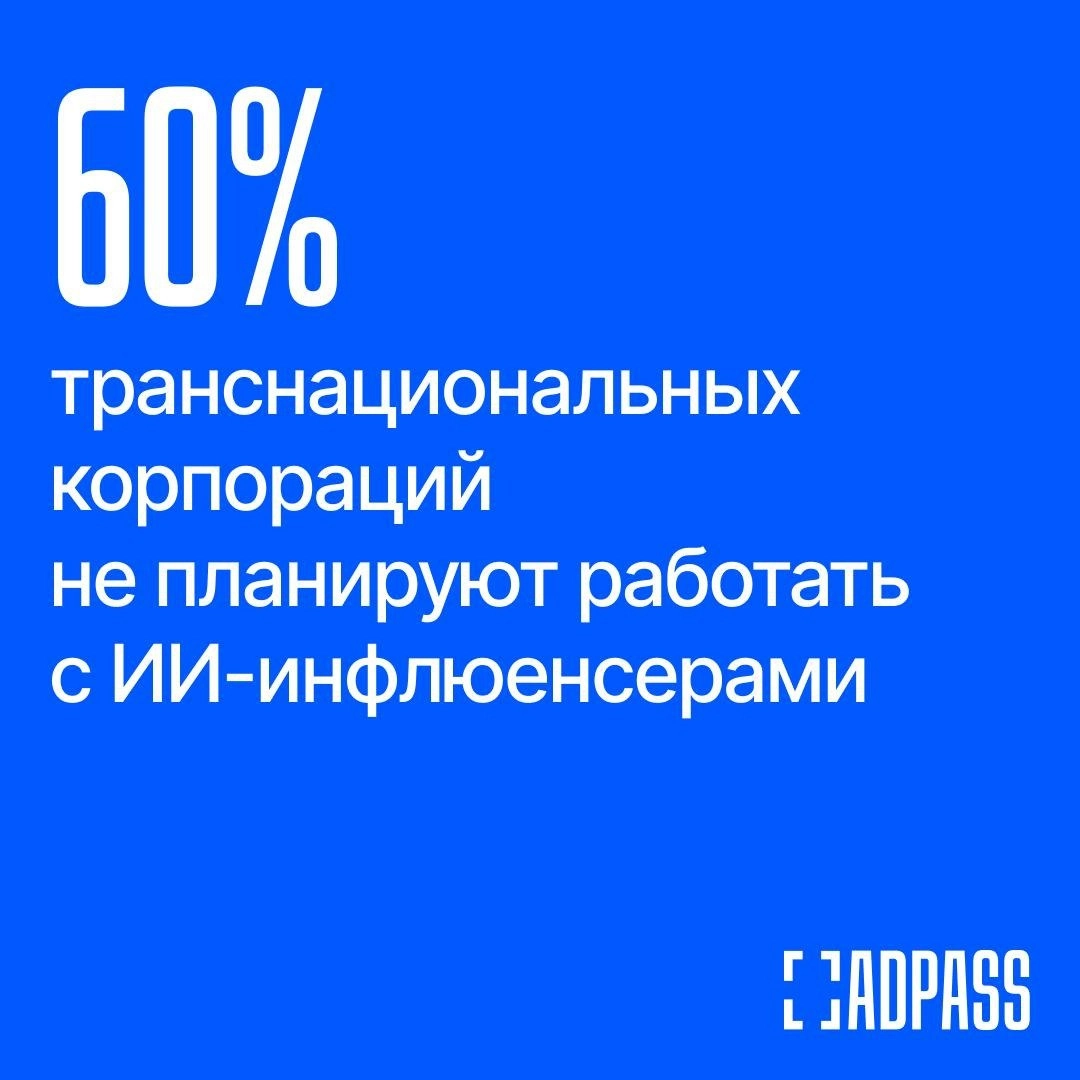 ⚡️ Крупнейшие мировые бренды осторожно относятся к использованию ИИ-инфлюенсеров
🔣 Исследование Всемирной федерации рекламодателей выявило, что лишь 15% крупных компаний тестируют виртуальных блогеров... | Сетка — новая социальная сеть от hh.ru