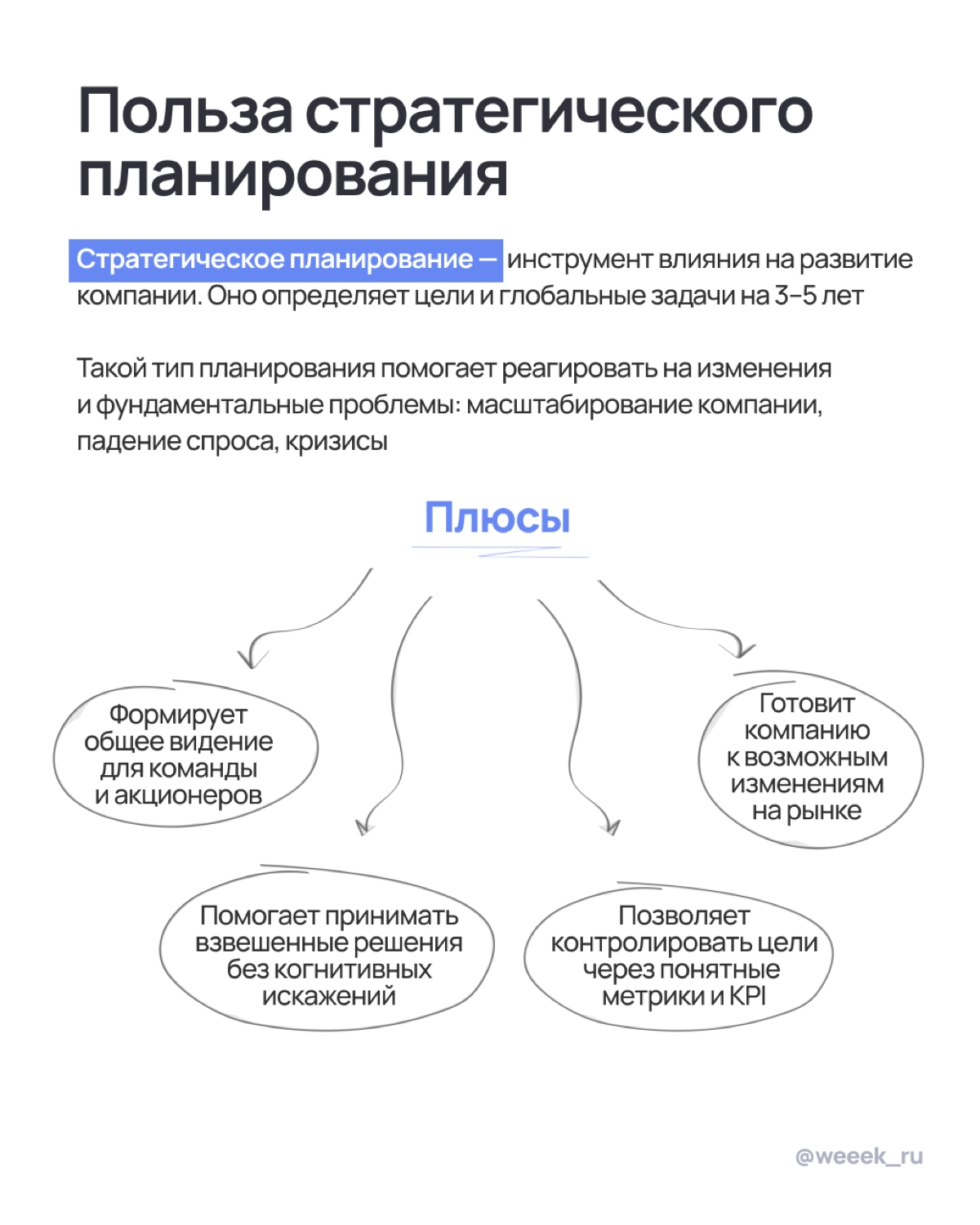 Иногда стратегия отходит на второй план из-за текущих задач — кажется, что важно закрыть горящее, и тогда не остаётся времени остановиться и задуматься, куда вы вообще идёте | Сетка — новая социальная сеть от hh.ru