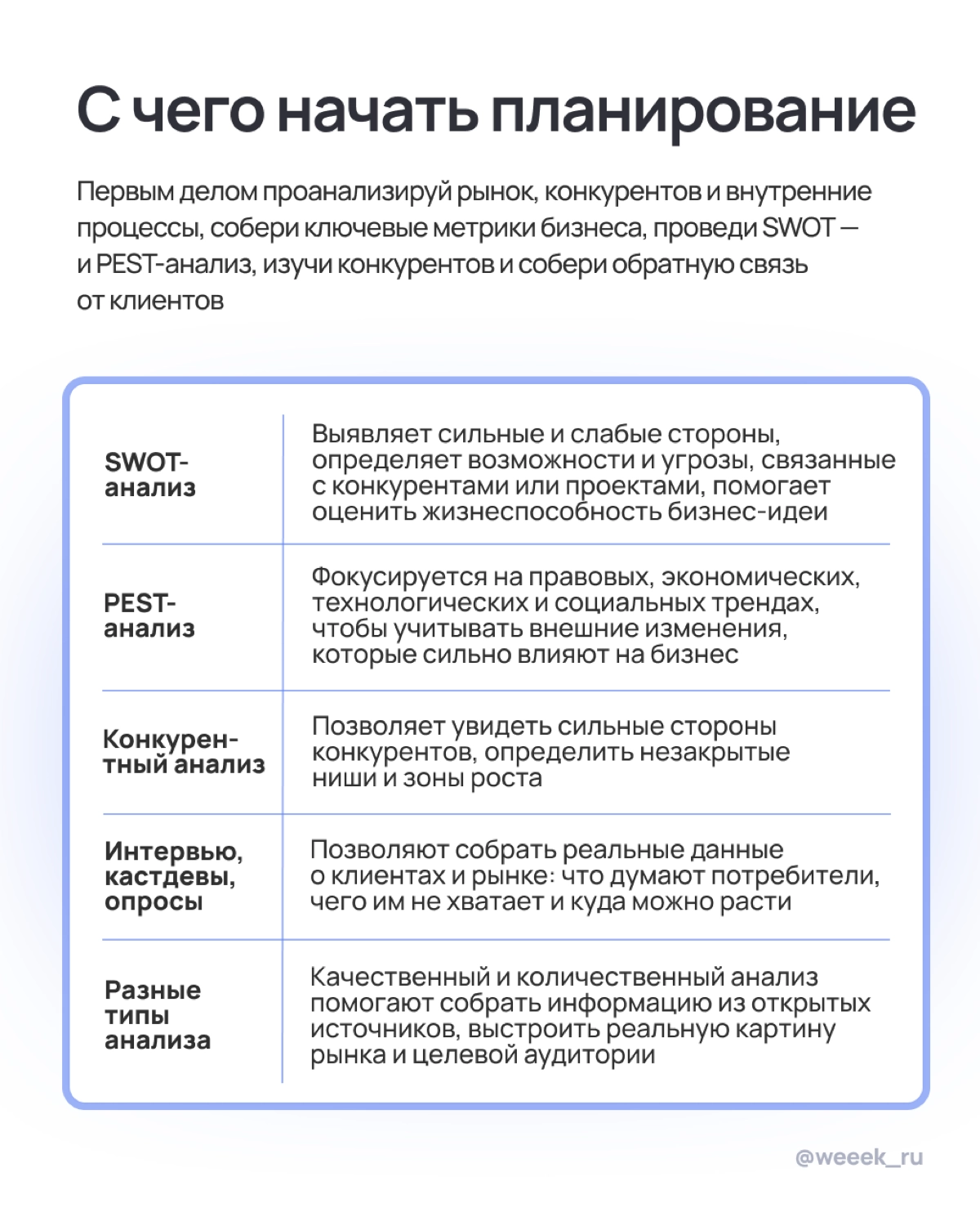 Иногда стратегия отходит на второй план из-за текущих задач — кажется, что важно закрыть горящее, и тогда не остаётся времени остановиться и задуматься, куда вы вообще идёте | Сетка — новая социальная сеть от hh.ru