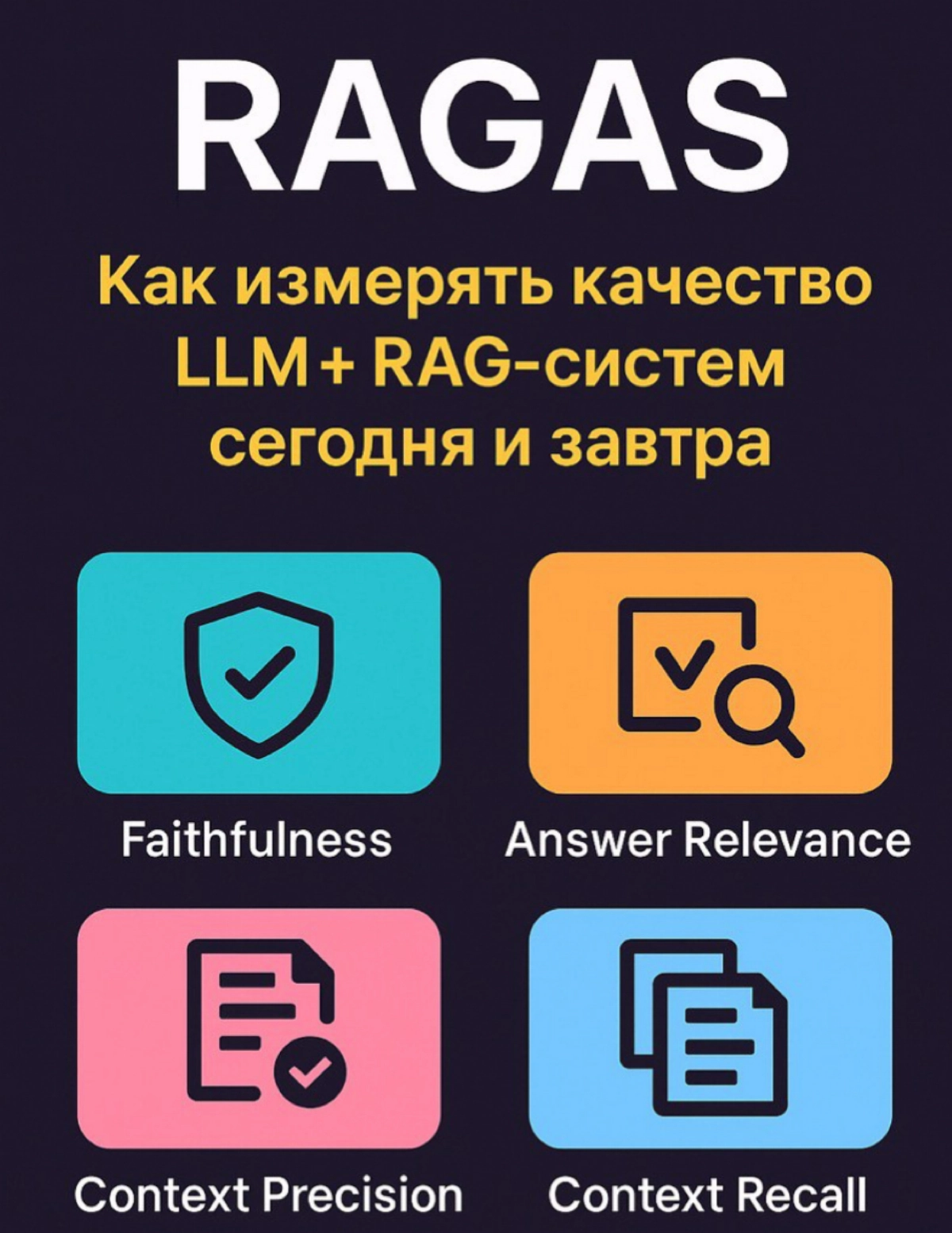 RAGAS: как измерять качество LLM + RAG-систем | Сетка — новая социальная сеть от hh.ru