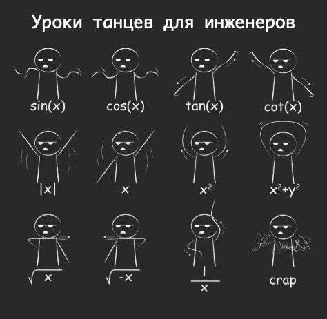 Темная тема специально для тех кто по пятницам просит ее для конфигуратора в сообществе 1С | Сетка — новая социальная сеть от hh.ru