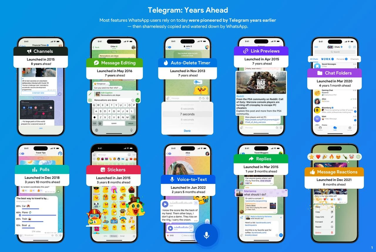 Telegram vs WhatsApp 
Сегодня Дуров объявил войну!
В ответ на провокацию, тг запускает конкурс.
У каждого есть шанс получить $50 000 за ролик, длинной ДО 180 сек | Сетка — новая социальная сеть от hh.ru