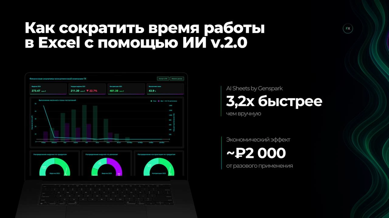 AI Sheets или как сократить время анализа таблиц на 68% | Сетка — новая социальная сеть от hh.ru