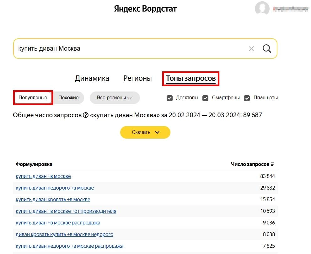 Семантическое ядро в Яндекс Директе | Сетка — новая социальная сеть от hh.ru