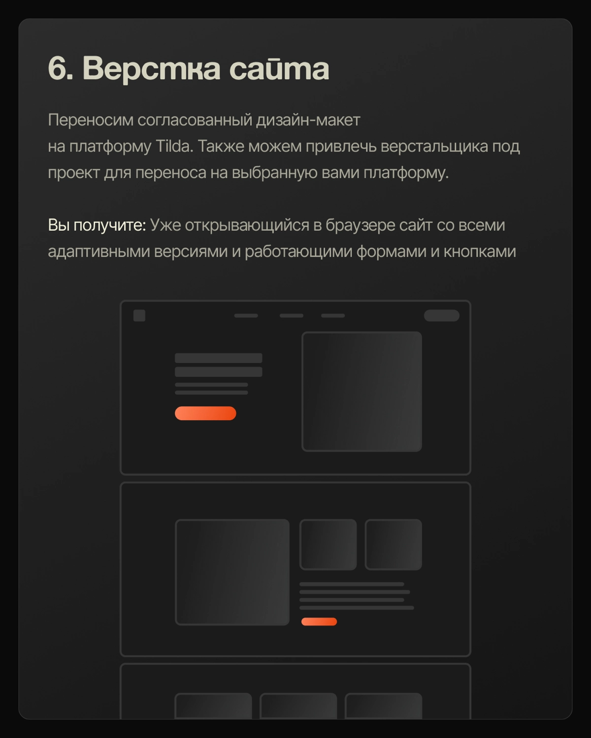 Этапы создания сайта: от иди до запуска 🚀 | Сетка — социальная сеть от hh.ru