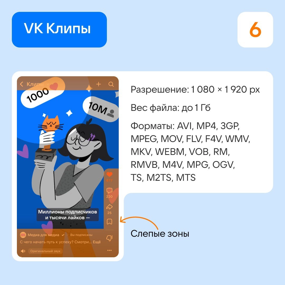 Шаблоны для оформления сообществ ВКонтакте | Сетка — социальная сеть от hh.ru