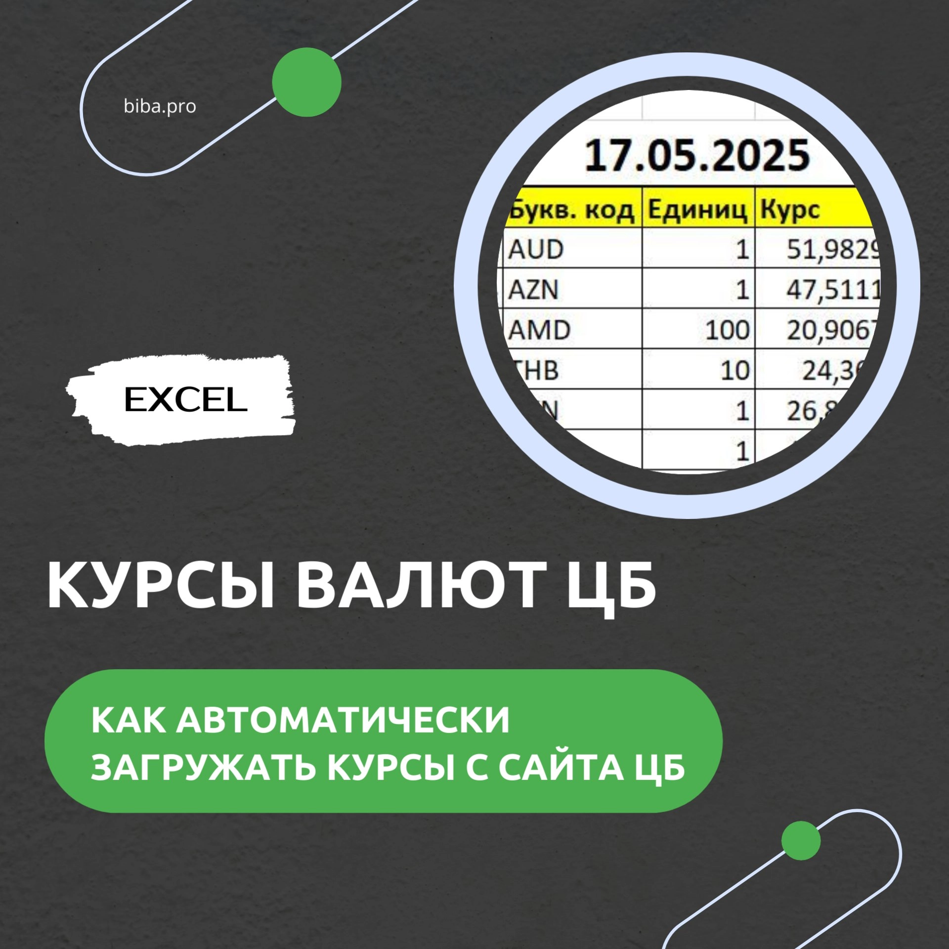 💵 Как подгружать курс валют с сайта ЦБ в Excel автоматом. Урок по шагам.
Узнайте, как легко и быстро подгружать актуальные курсы валют из Центрального банка России в таблицу Excel | Сетка — новая социальная сеть от hh.ru