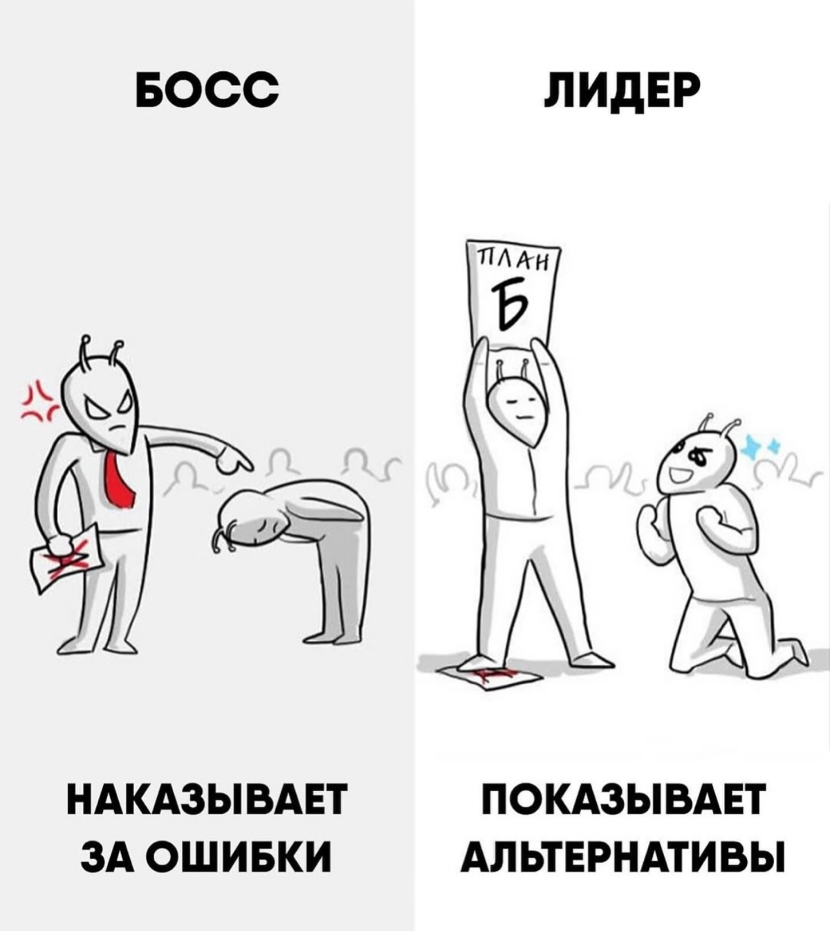Босс vs Лидер: в чем разница? | Сетка — социальная сеть от hh.ru