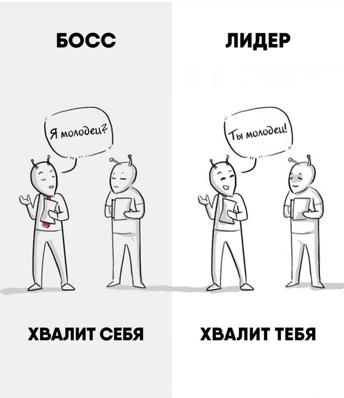 Босс vs Лидер: в чем разница? | Сетка — социальная сеть от hh.ru