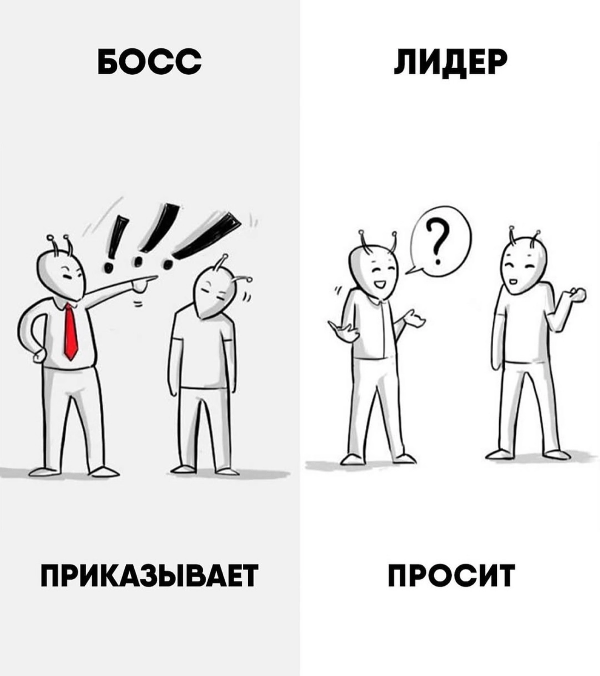 Босс vs Лидер: в чем разница? | Сетка — социальная сеть от hh.ru