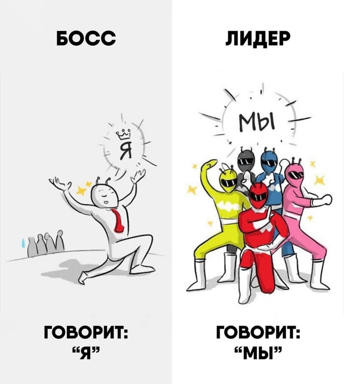 Босс vs Лидер: в чем разница? | Сетка — социальная сеть от hh.ru