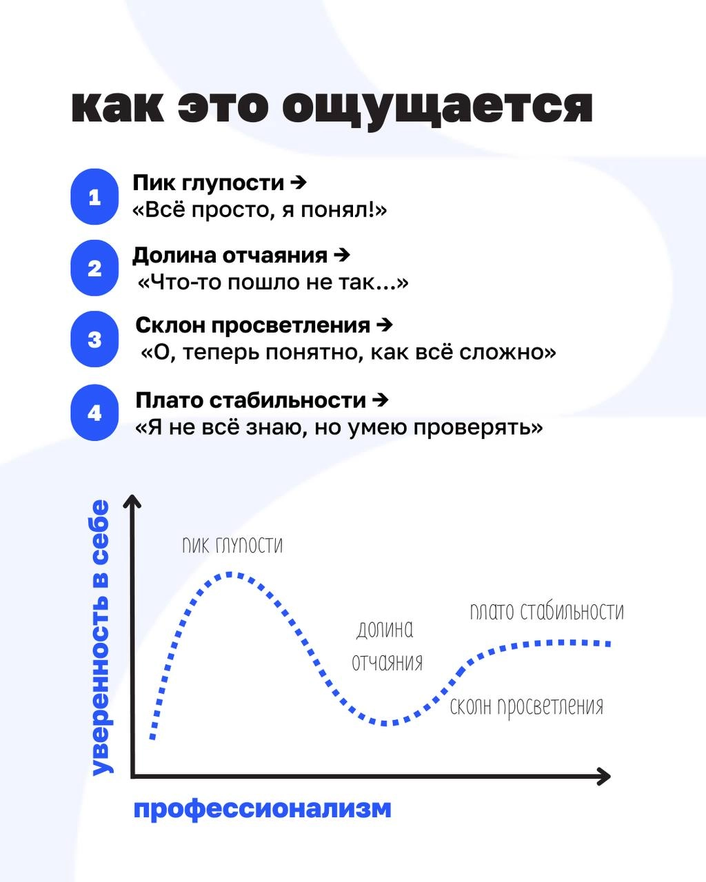 «Я всё понял!» — сказал предприниматель и остался на старом уровне.
➡️ Первый успех часто сбивает с толку: кажется, что вы раскусили систему, поняли иклиента и больше не ошибаетесь | Сетка — новая социальная сеть от hh.ru