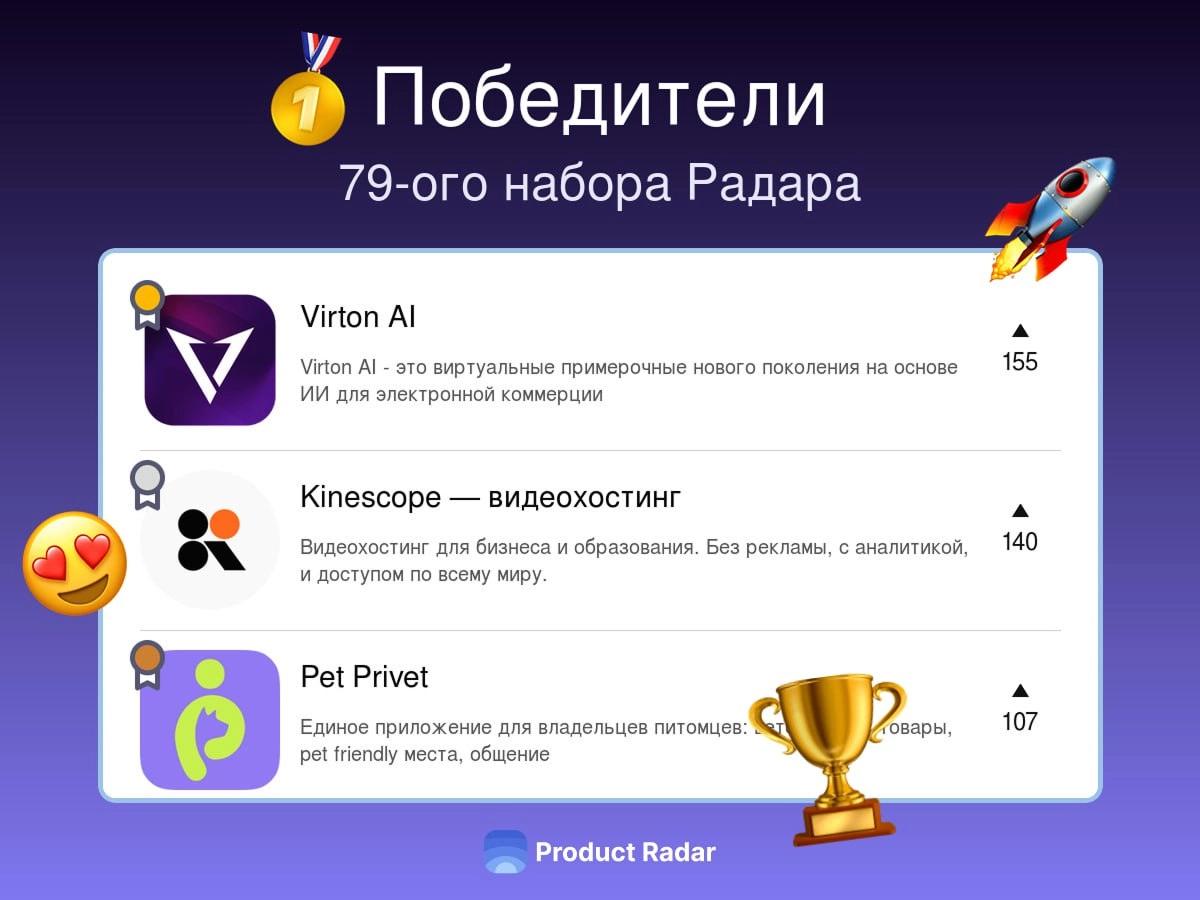 Победители прошлой недели на Радаре
79-й набор
🥇Virton AI👨‍💻💰🤝
Virton AI – это виртуальные примерочные нового поколения на основе ИИ для электронной коммерции
🥈Kinescope — видеохостинг💼🤝
Видеохостинг ... | Сетка — новая социальная сеть от hh.ru