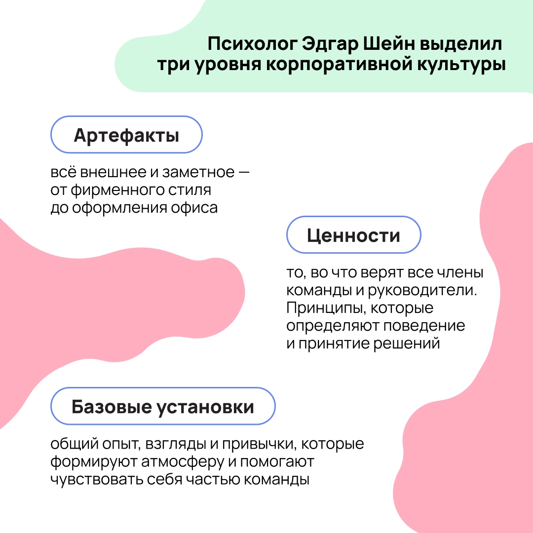 Корпоративная культура в компании есть всегда: гласная или негласная. Вопрос лишь в том, помогает ли она или мешает
Разбираемся, как сделать её понятной, здоровой и полезной 🫶 | Сетка — новая социальная сеть от hh.ru