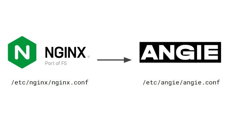 Переезд с Nginx на Angie. Пошаговая инструкция
https://habr.com/ru/articles/912932/ | Сетка — новая социальная сеть от hh.ru