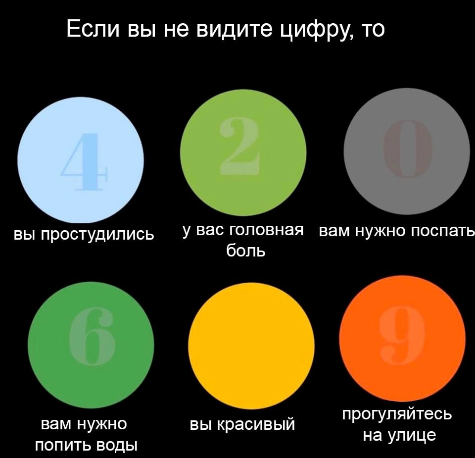 Уровни осознанности бизнеса глазами маркетолога 
«То, как вы собираете, обрабатываете и храните данные о своих клиентах, определяет, победите вы или проиграете»
(Билл Гейтс)
На своей практике я сталки... | Сетка — новая социальная сеть от hh.ru