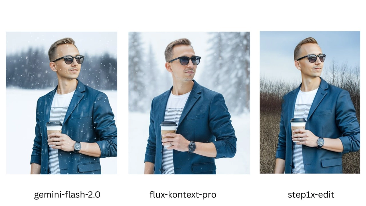 GigaChat наконец-то творит чудеса: flux-kontext-pro и другие | Сетка — новая социальная сеть от hh.ru