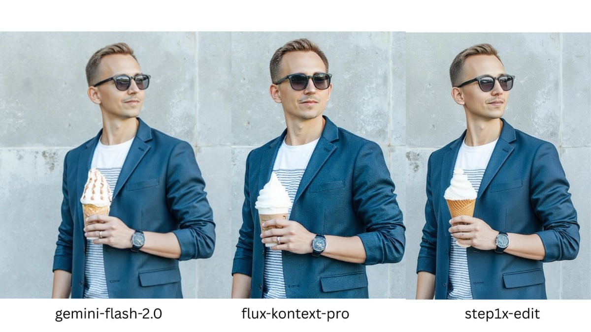 GigaChat наконец-то творит чудеса: flux-kontext-pro и другие | Сетка — новая социальная сеть от hh.ru