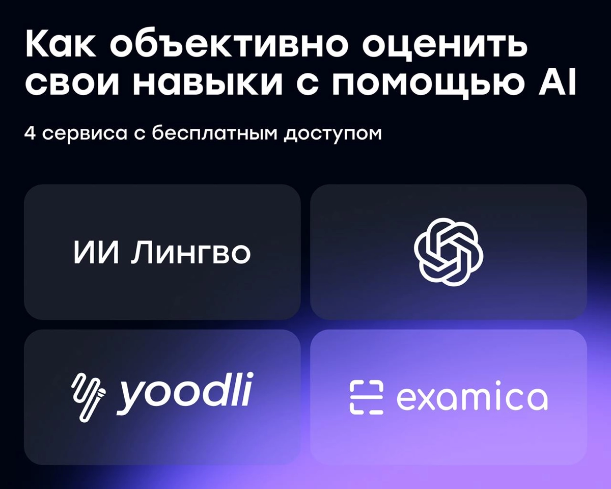 Где проверить знания с помощью нейросети: бесплатные сервисы | Сетка — социальная сеть от hh.ru