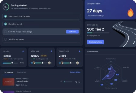Blue Team Training Platform for
SOC Analysts and DFIR
https://cyberdefenders.org/ | Сетка — новая социальная сеть от hh.ru