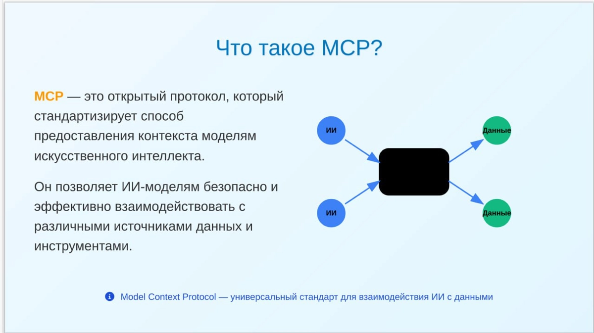 Наконец-то ИИ может делать хорошую презентацию! | Сетка — новая социальная сеть от hh.ru