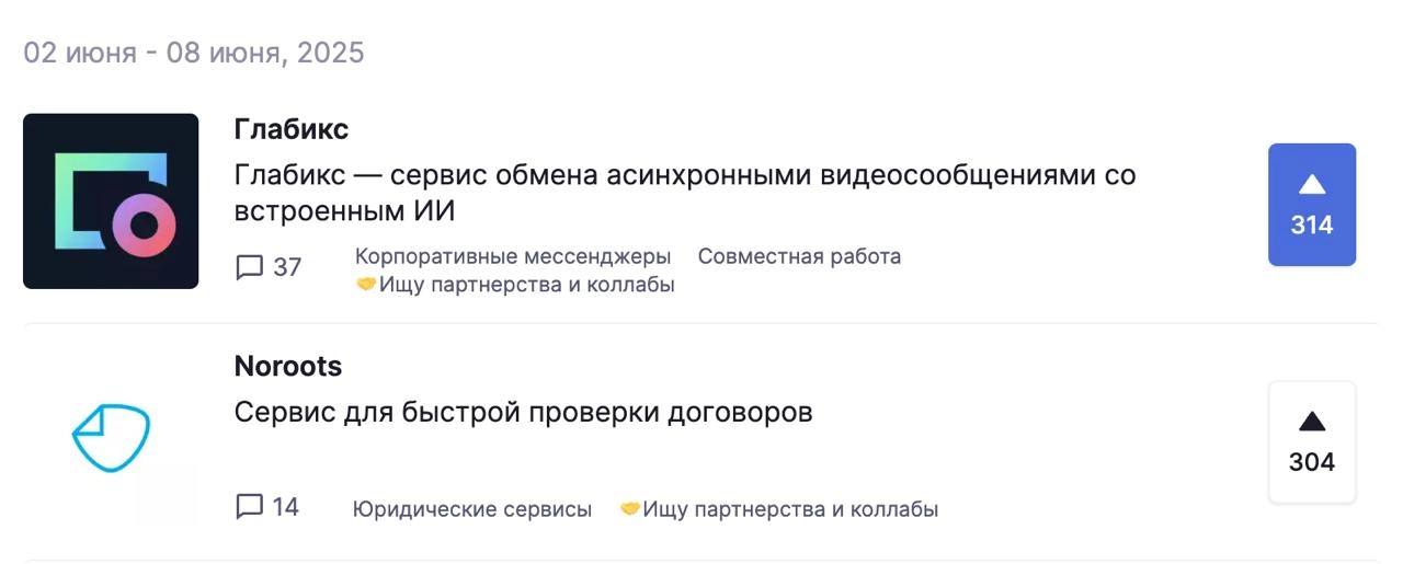 Ребята, мы лидируем! 🏆  
Мы оторвались, но разрыв минимальный. И нам все еще нужны ваши голоса и поддержка | Сетка — новая социальная сеть от hh.ru