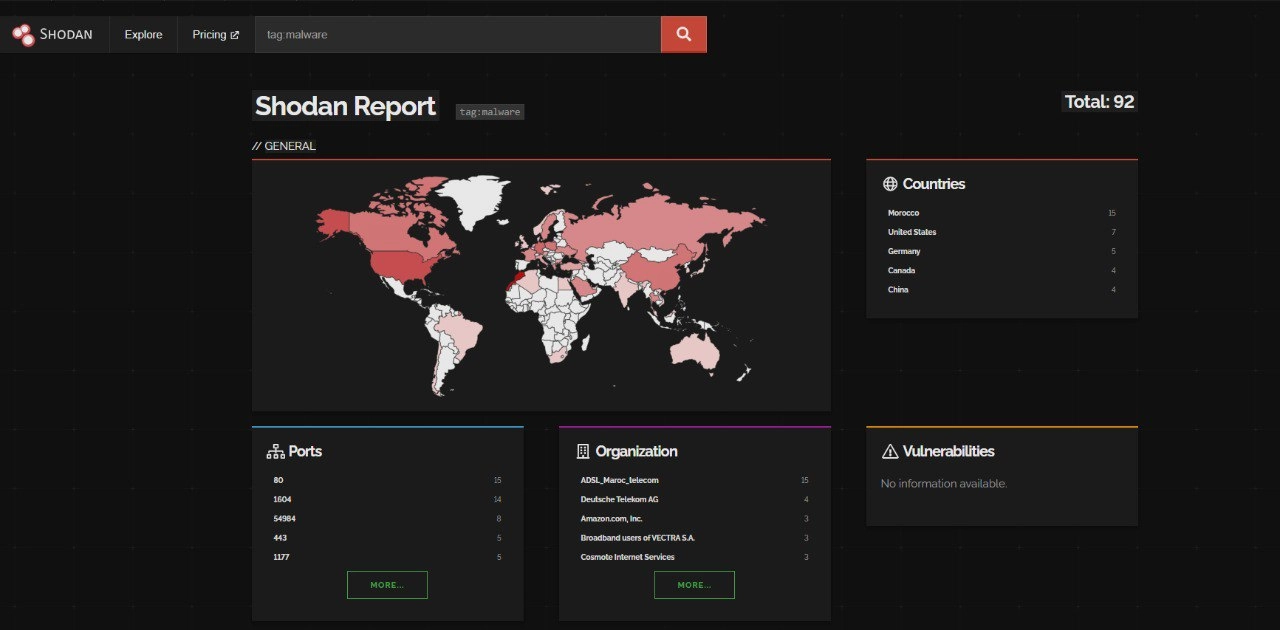 Как отслеживать C2 инфраструктуру c помощью Shodan и Censys
https://devopslife.ru/2025/06/05/how-hunt-for-c2-infra/ | Сетка — новая социальная сеть от hh.ru