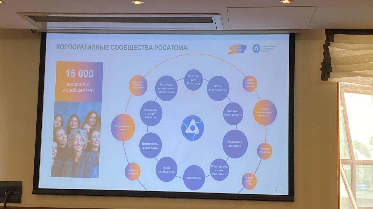 Посетили TALENT MANAGEMENT FORUM 2025 от @shtatfm. 
Один из докладов был от Дарьи Каленбет, руководителя проектов по развитию женского лидерства Корпоративной академии Росатома | Сетка — новая социальная сеть от hh.ru