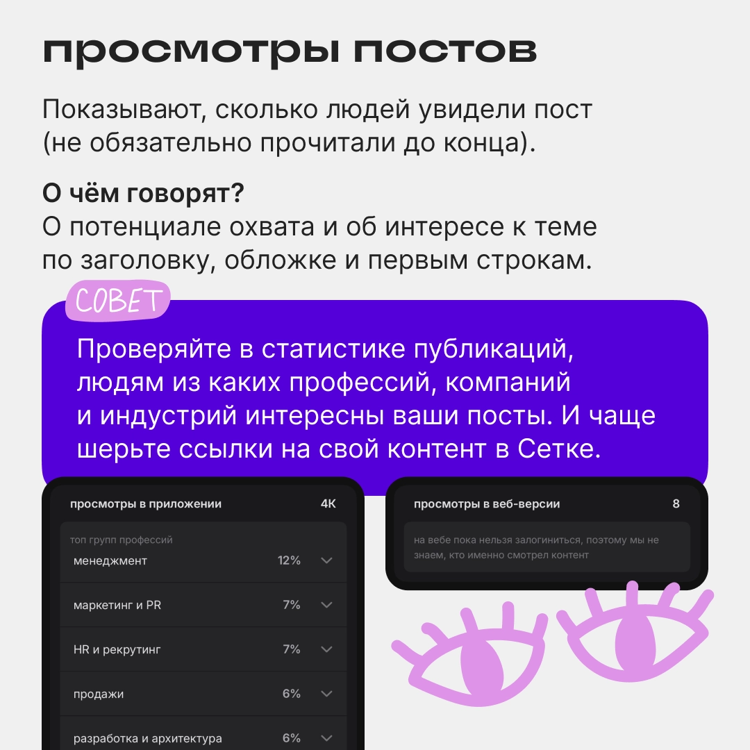 Цифры не врут! Разбираемся в аналитике Сетки | Сетка — новая социальная сеть от hh.ru