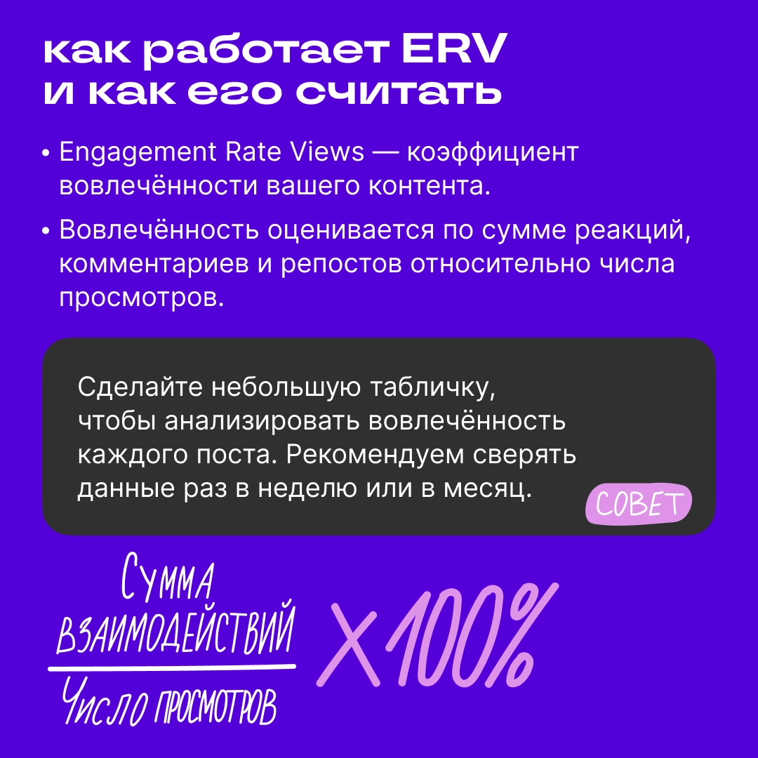 Цифры не врут! Разбираемся в аналитике Сетки | Сетка — новая социальная сеть от hh.ru