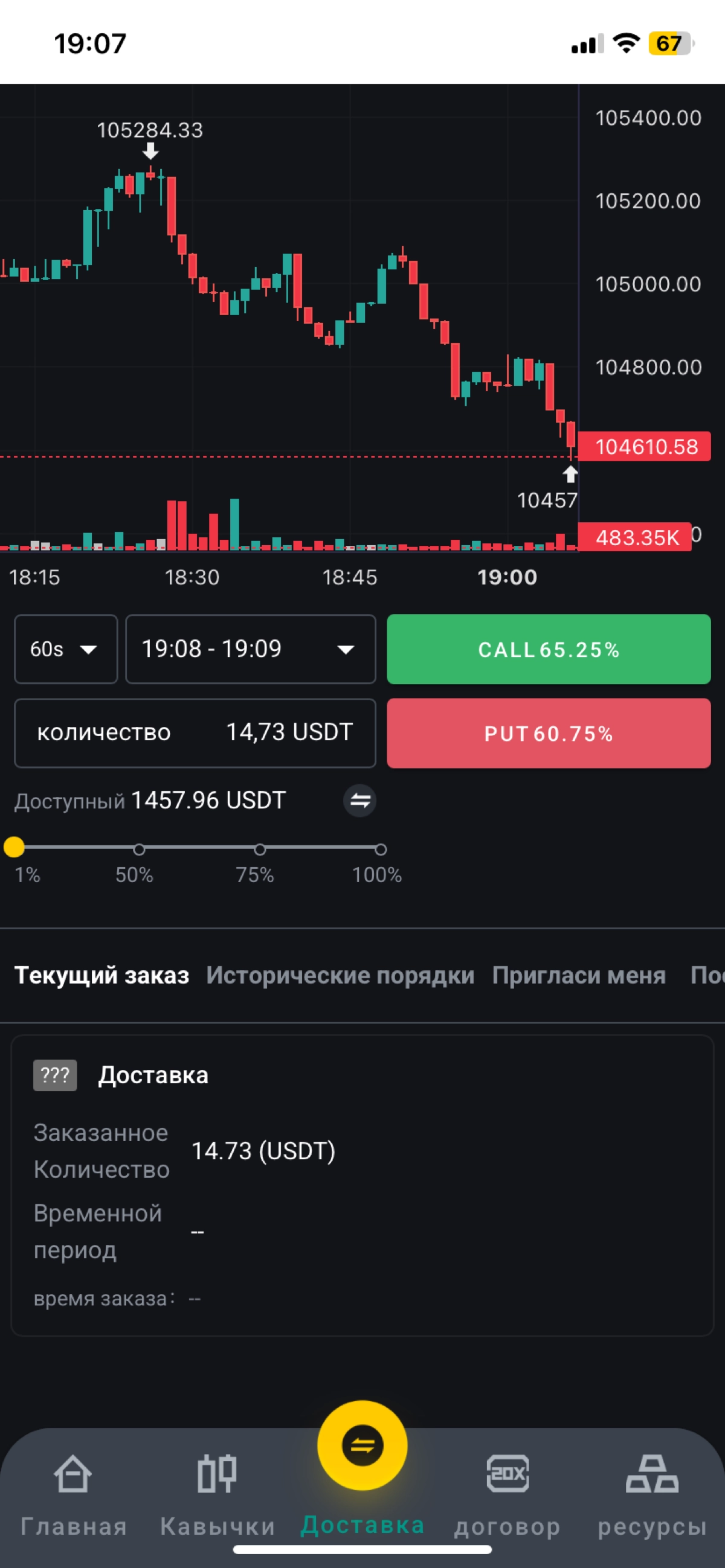 Немного отдохнули и вернулись, работа при этом продолжалась ежедневно | Сетка — новая социальная сеть от hh.ru