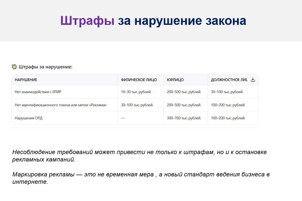 Маркировка рекламы в интернете с 2025 года — новые правила и | Сетка — новая социальная сеть от hh.ru