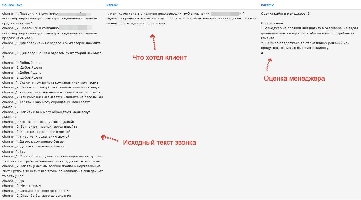 Новый инструмент в ApiMonster
"ИИ аналитика звонков и чатов. Узнайте что на самом деле хотят купить клиенты. Ускорьте аналитику звонков в 100 раз | Сетка — социальная сеть от hh.ru
