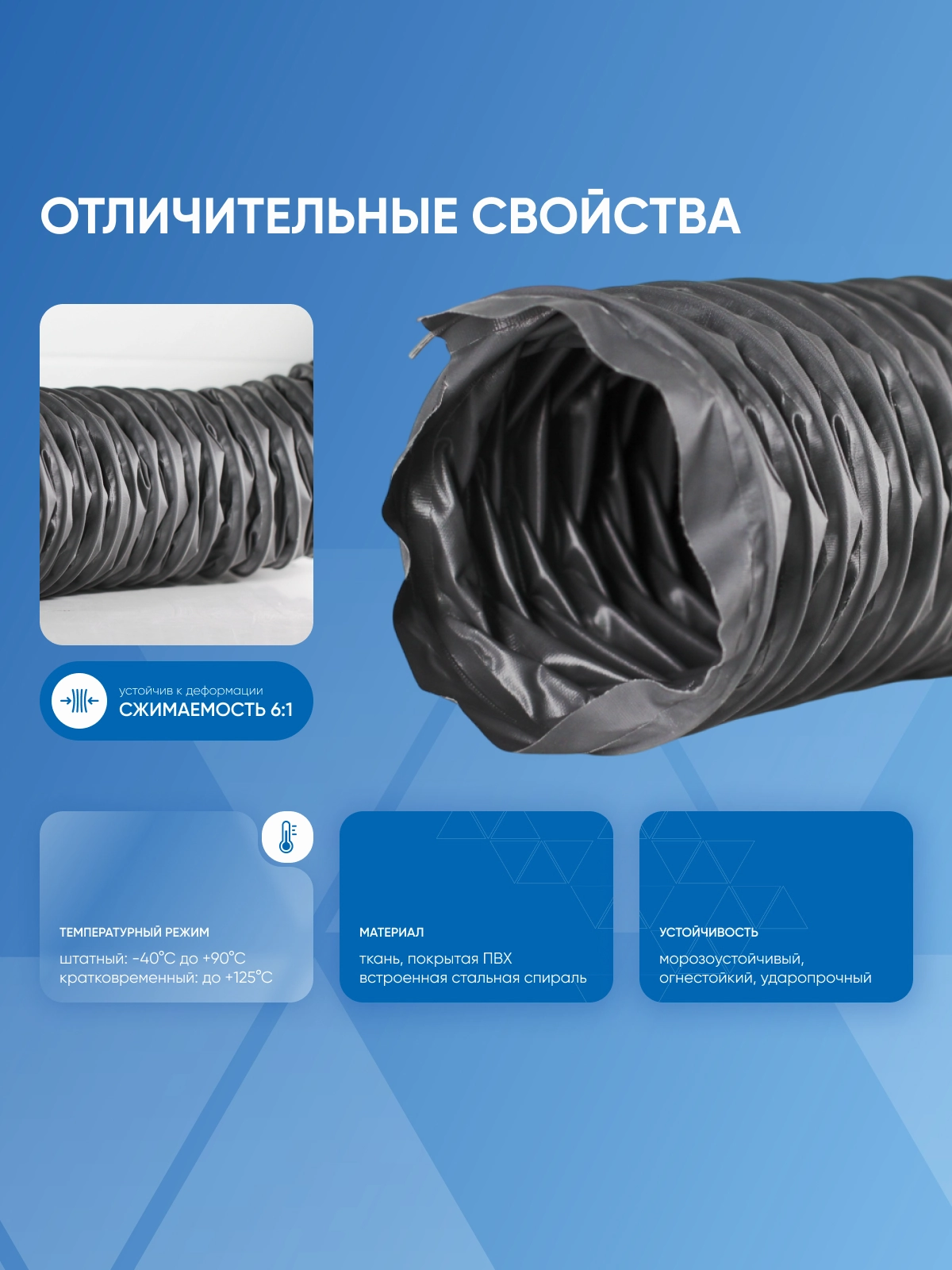Инфографика для озон: промышленные расходники | Сетка — новая социальная сеть от hh.ru