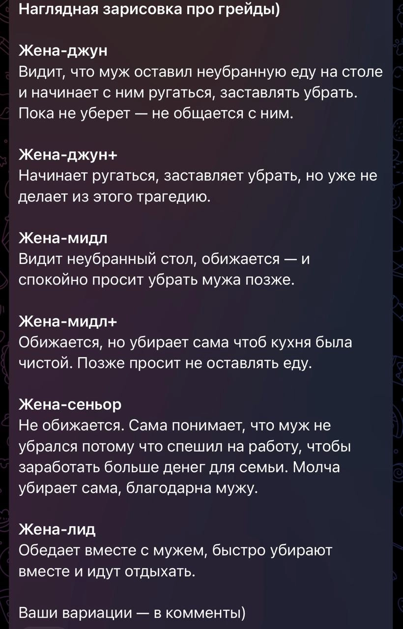 Женские грейды в дизайне и вопросы этики.
Сегодня встретила пост, где уровни дизайнерского мастерства сравнивали с поведением «жён разного грейда» | Сетка — социальная сеть от hh.ru