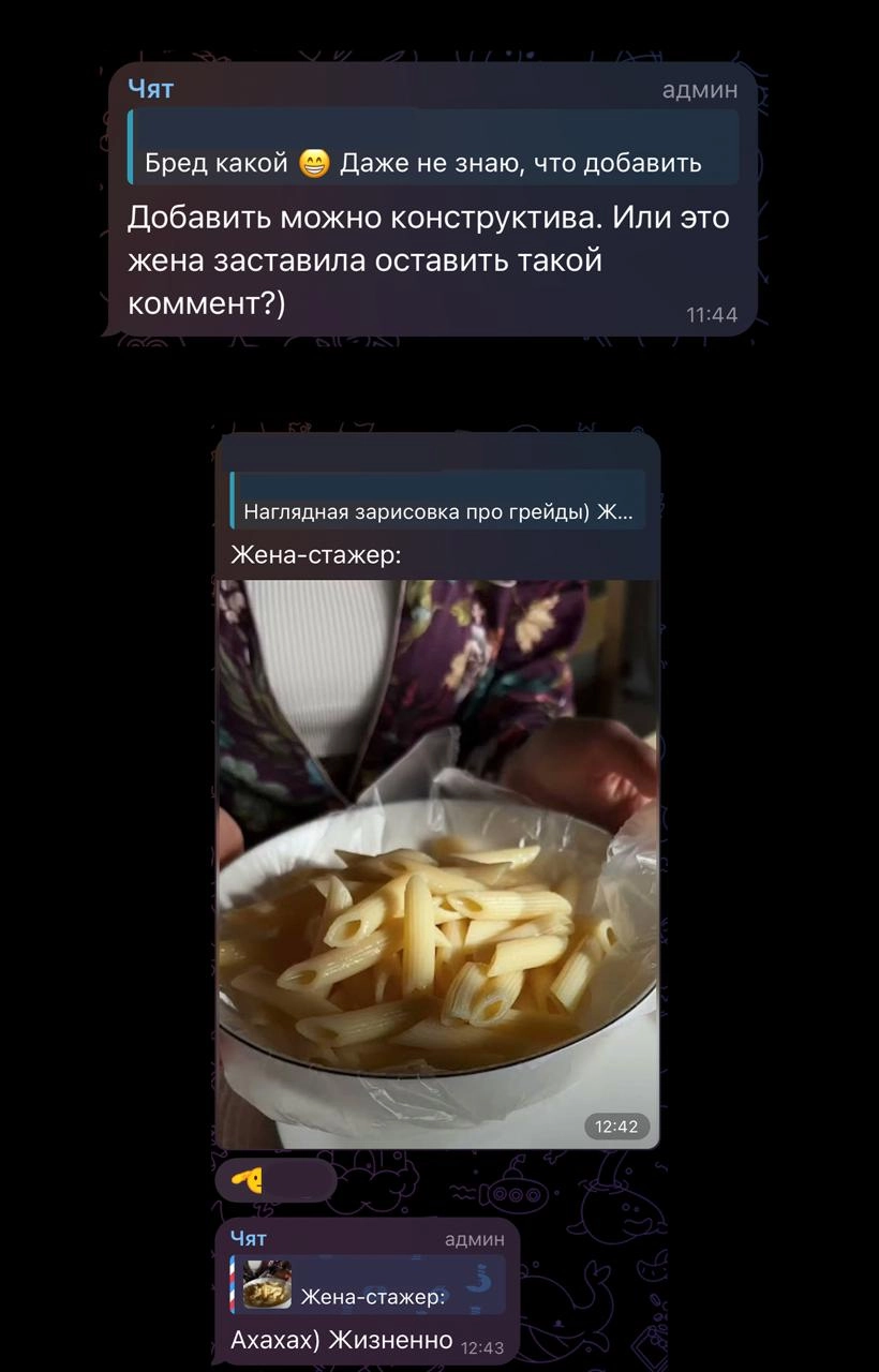 Женские грейды в дизайне и вопросы этики.
Сегодня встретила пост, где уровни дизайнерского мастерства сравнивали с поведением «жён разного грейда» | Сетка — социальная сеть от hh.ru