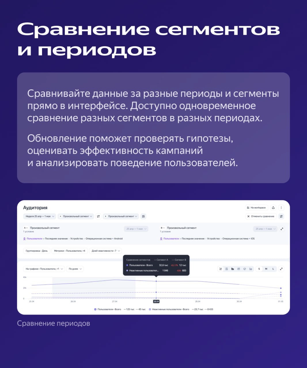 И следующая новость под Шумок ниже | Сетка — новая социальная сеть от hh.ru