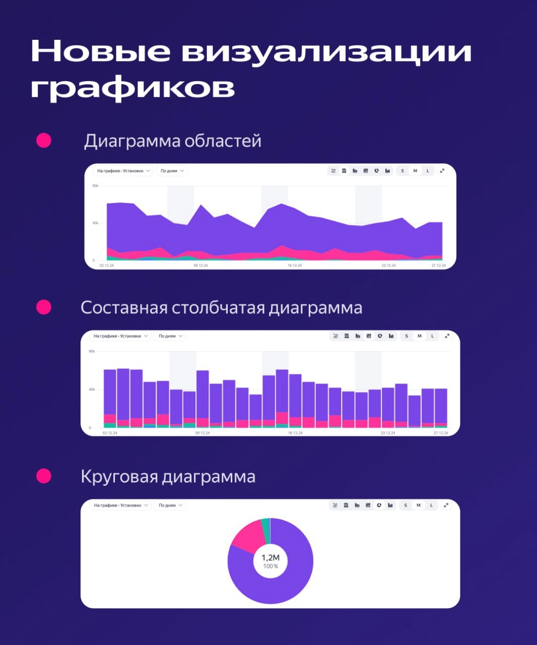 И следующая новость под Шумок ниже | Сетка — новая социальная сеть от hh.ru