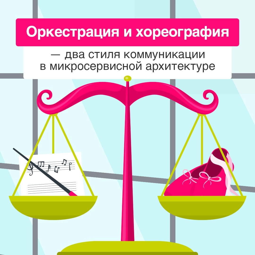 Оркестрация и хореография: актуальные термины не только в искусстве 📢
Микросервисы позволяют разбить сложные системы на независимые компоненты, а чтобы управлять ими, используются подходы оркестрации ... | Сетка — социальная сеть от hh.ru