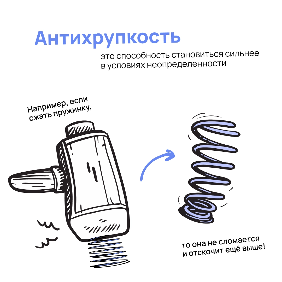 «Антихрупкость» в шести карточках | Сетка — новая социальная сеть от hh.ru