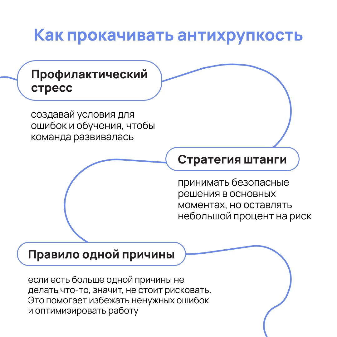 «Антихрупкость» в шести карточках | Сетка — новая социальная сеть от hh.ru