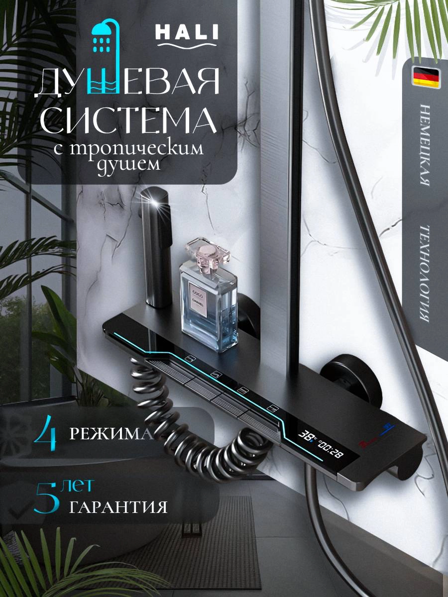 Инфографика для маркетплейсов|Тропический душ | Сетка — новая социальная сеть от hh.ru
