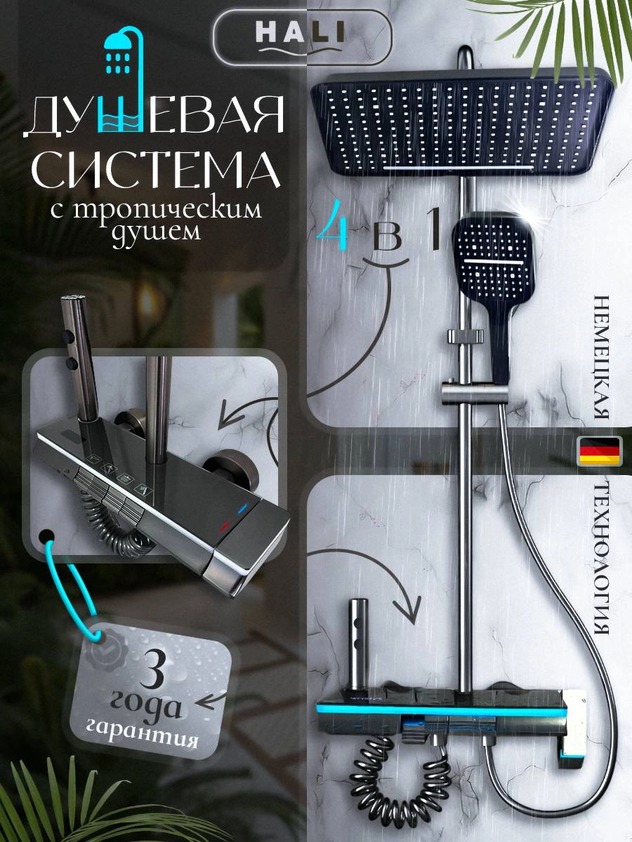 Инфографика для маркетплейсов|Тропический душ | Сетка — новая социальная сеть от hh.ru
